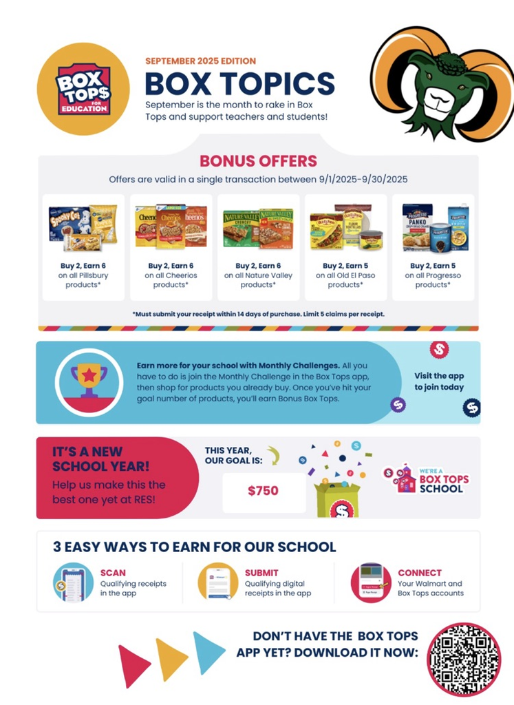 Box Tops