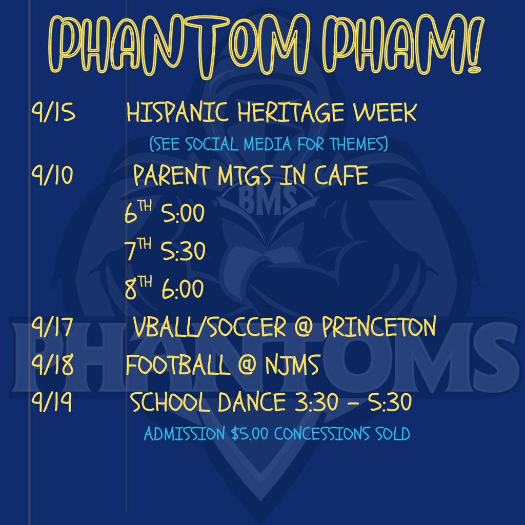 Week 4