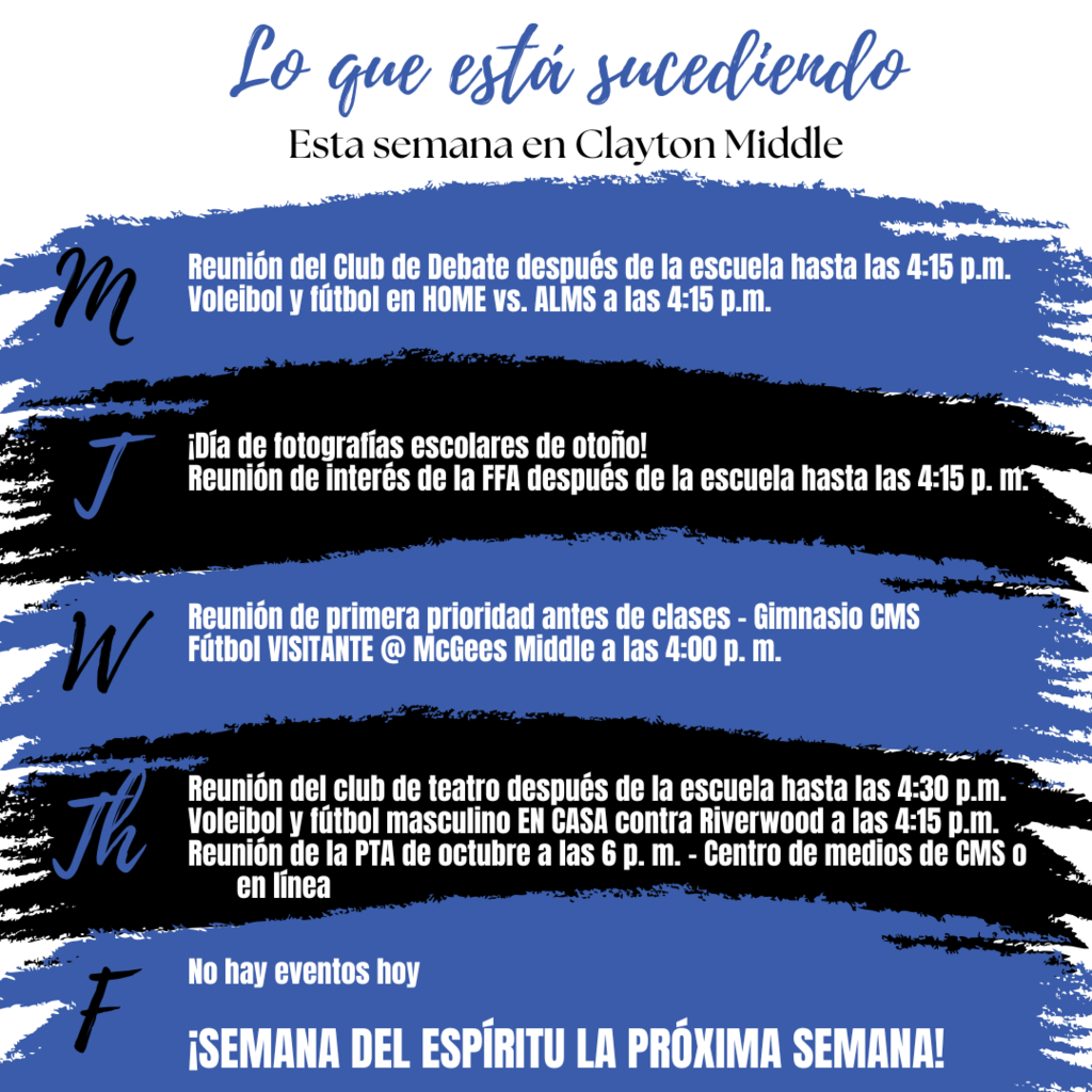 This Week at CMS in Spanish