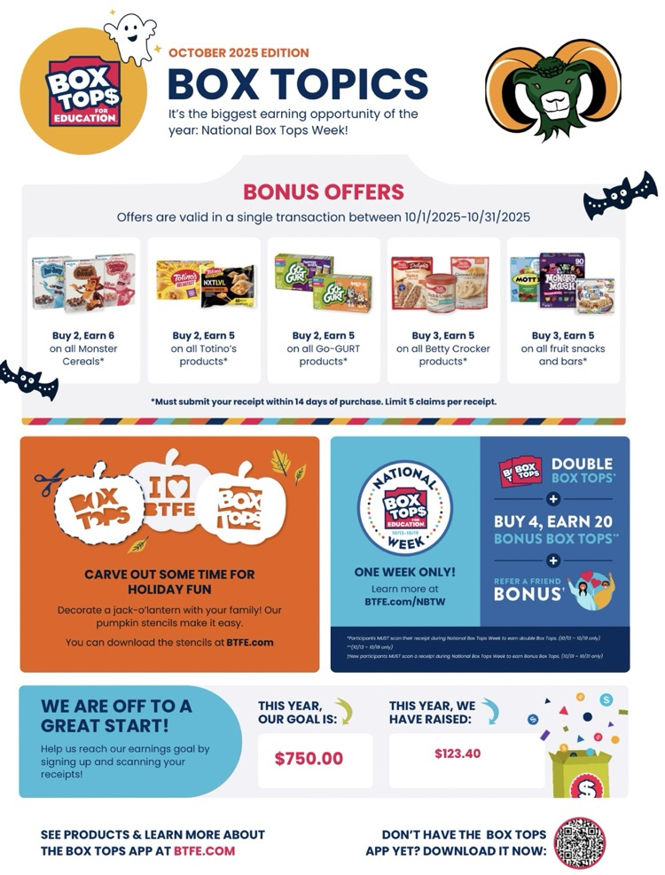 October Box Tops