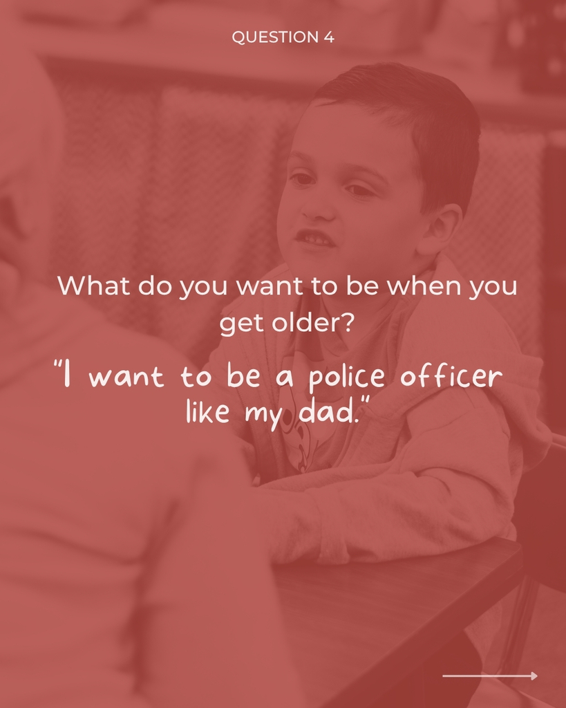 Oliver Acevedo Kindergarten Interview