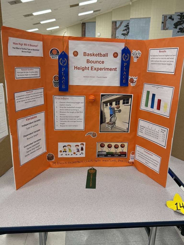 First place overall, Jackson Kinser