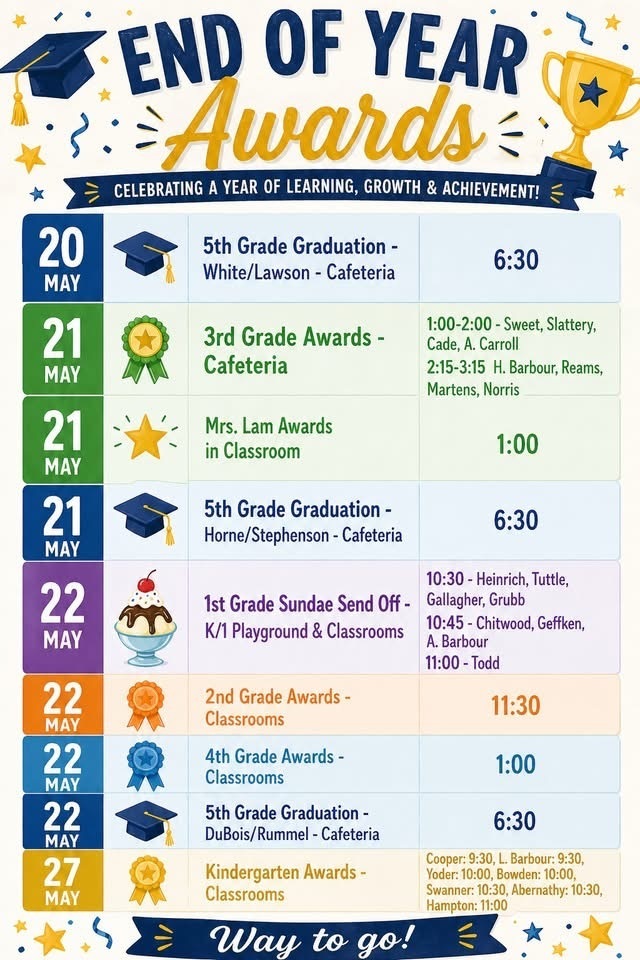 Awards