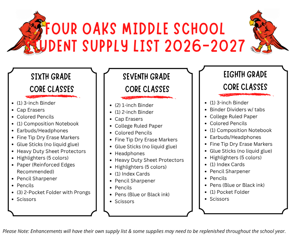 FOMS Supply List Updated