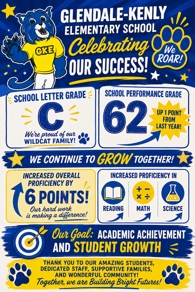 School Letter Grade = C, SPG = 62, Increase of 6 Points in overall proficiency