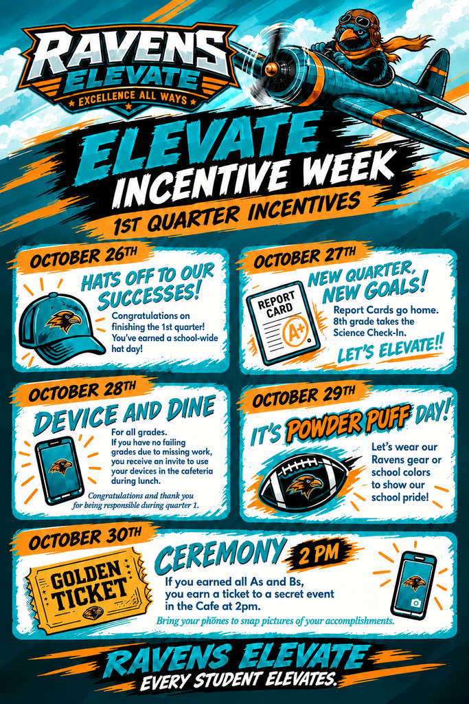 Incentive Week