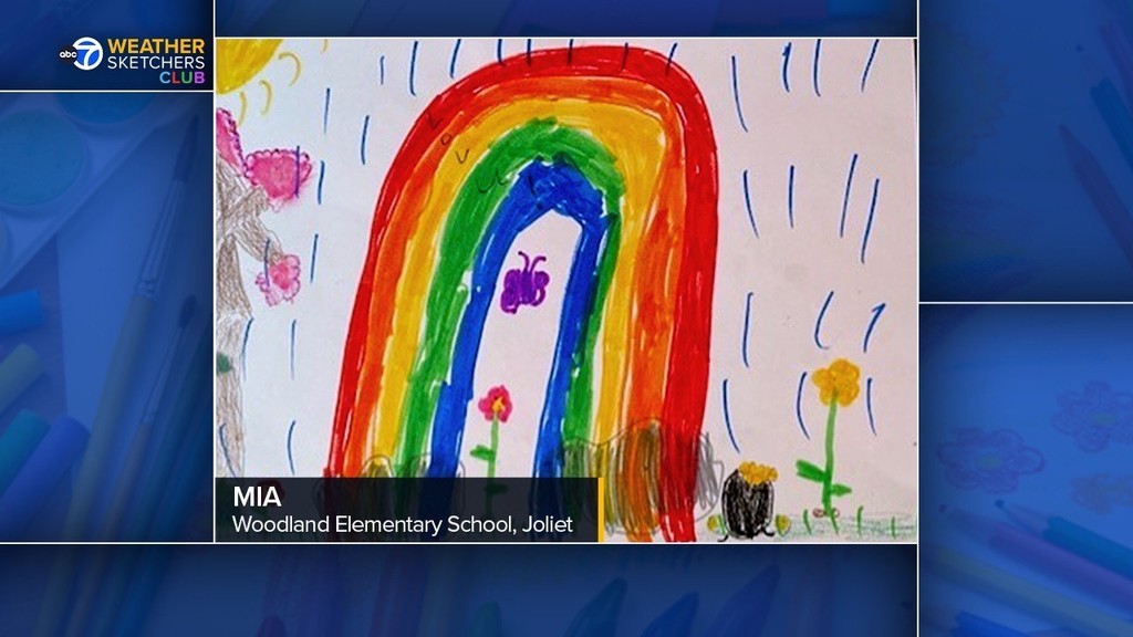 student drawing of a rainbow