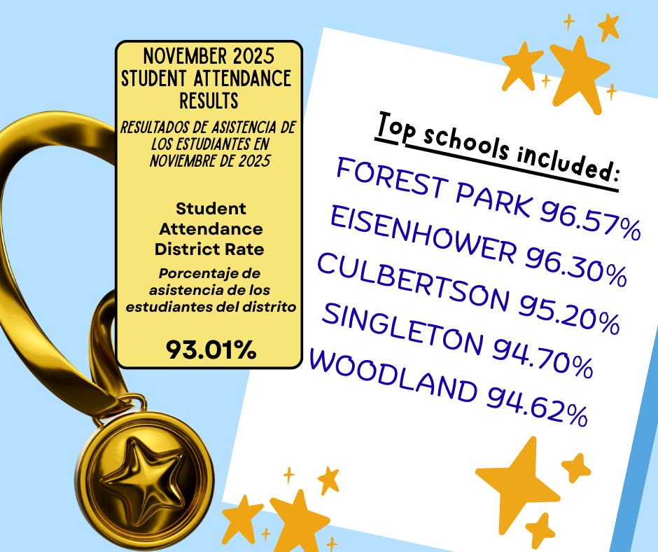 Poster listing top five schools with best student attendance for November