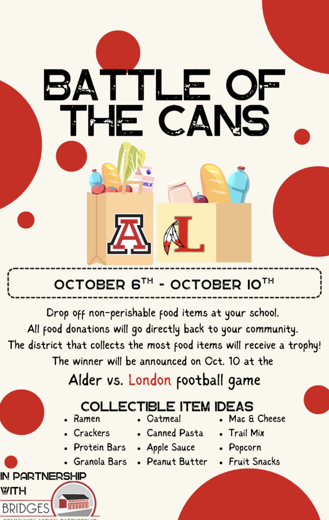 Battle of the Cans
