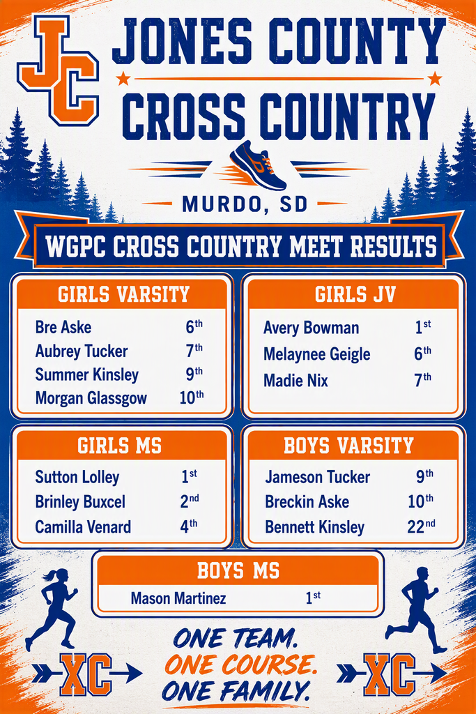 WGPC Results