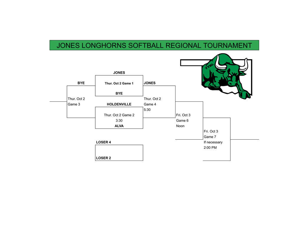 softballbracket