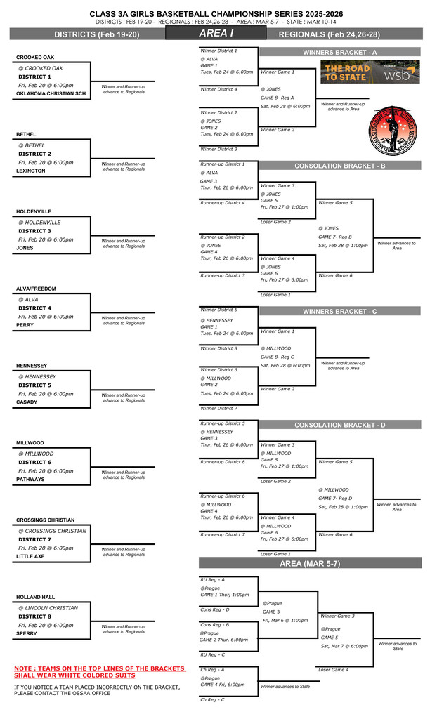 girlsbracket