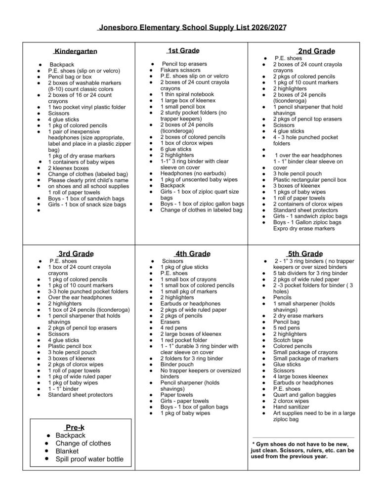 Supply list