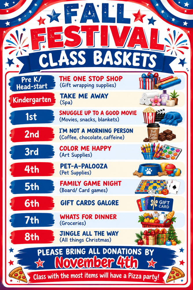 Class baskets
