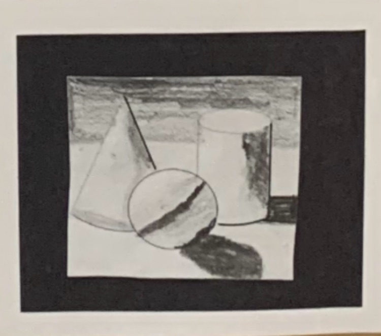 6th grade Ice Cream Cones