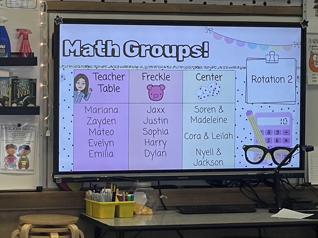 digital panel with instructions and group members listed