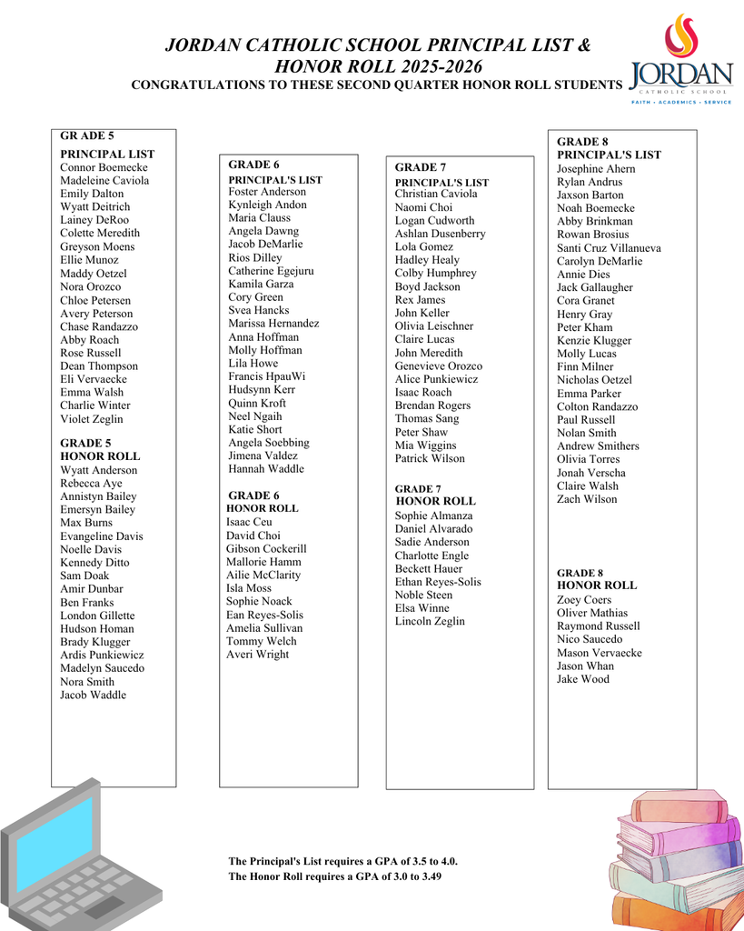 list of honor roll and principal's list recipients