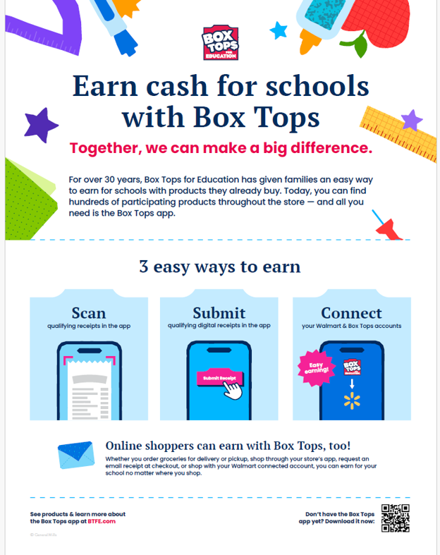 Box Tops infographic