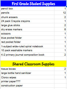 1st grade supplies