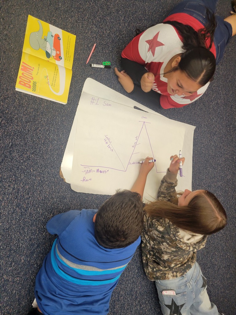 Student work together to create plot lines for children's books.