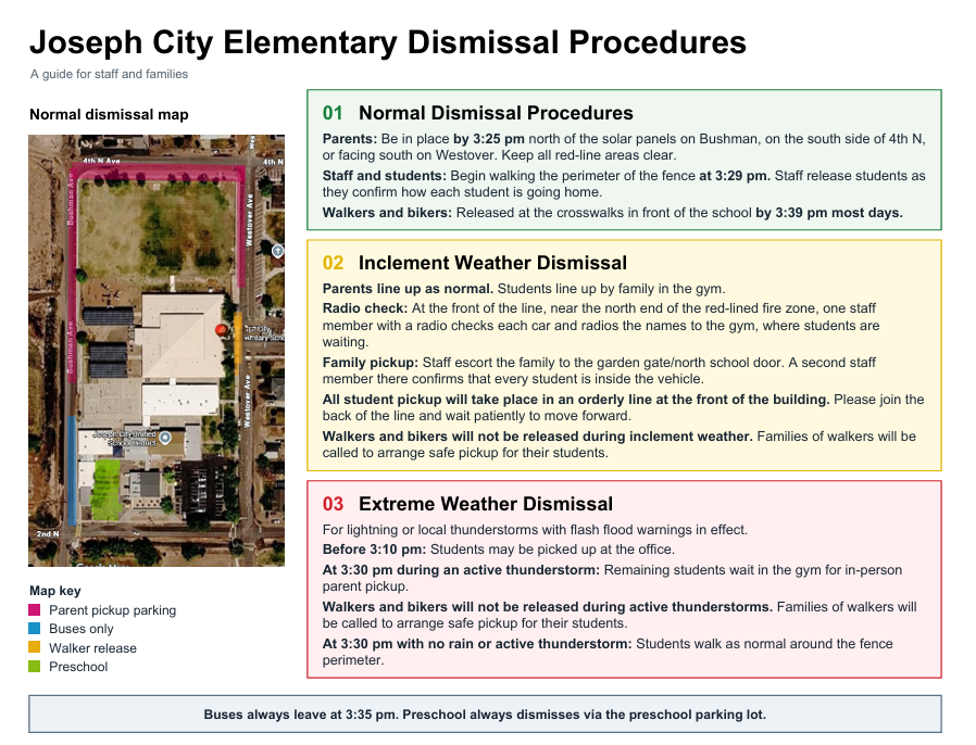 Dismissal Procedures JCES