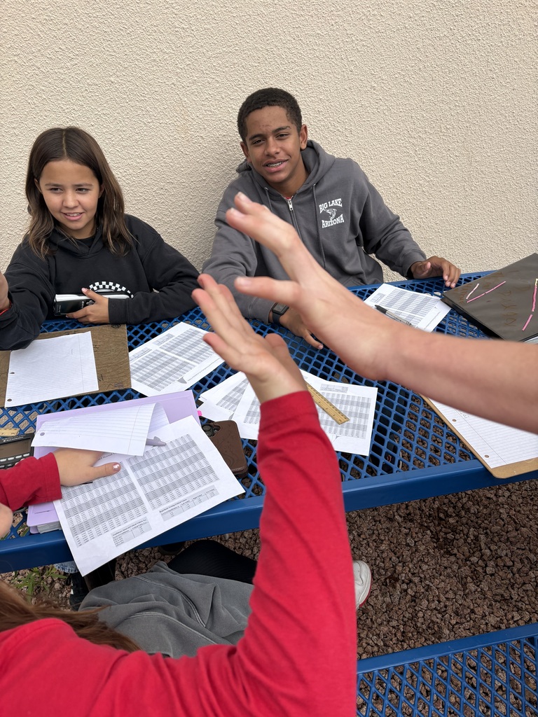 Student with smallest pinky in class comparing to largest pinky in class.