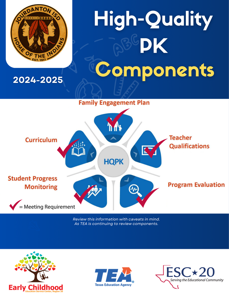 24-25 Jourdanton ISD HQPK Components