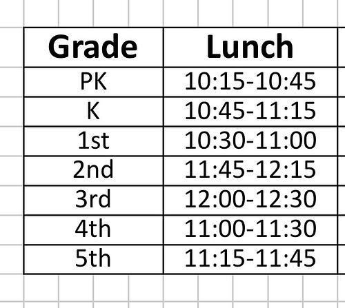 Lunch Schedule