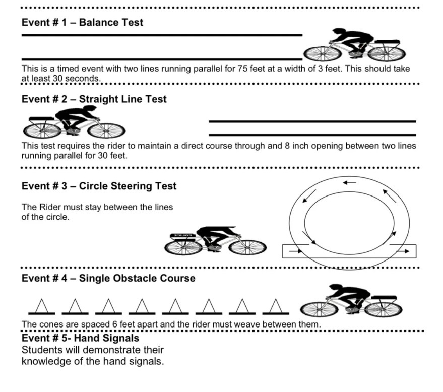 bike rodeo tests
