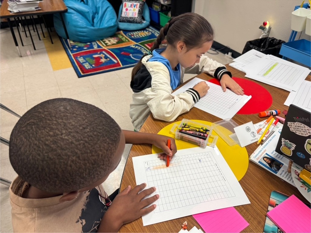 two students graphing their scores