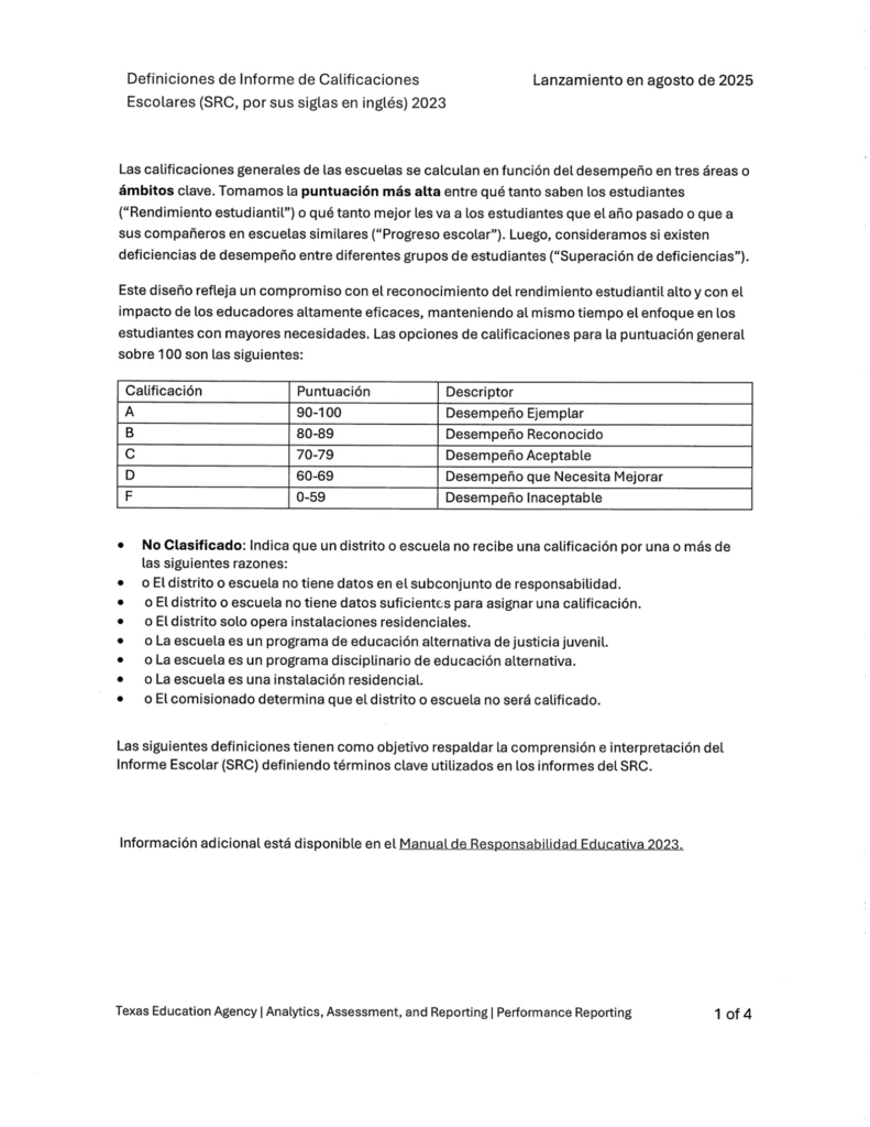 Texas Education Agency Hopkins Report Card