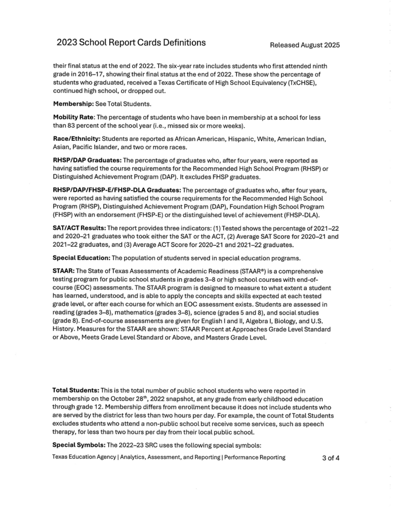 Texas Education Agency Hopkins Report Card