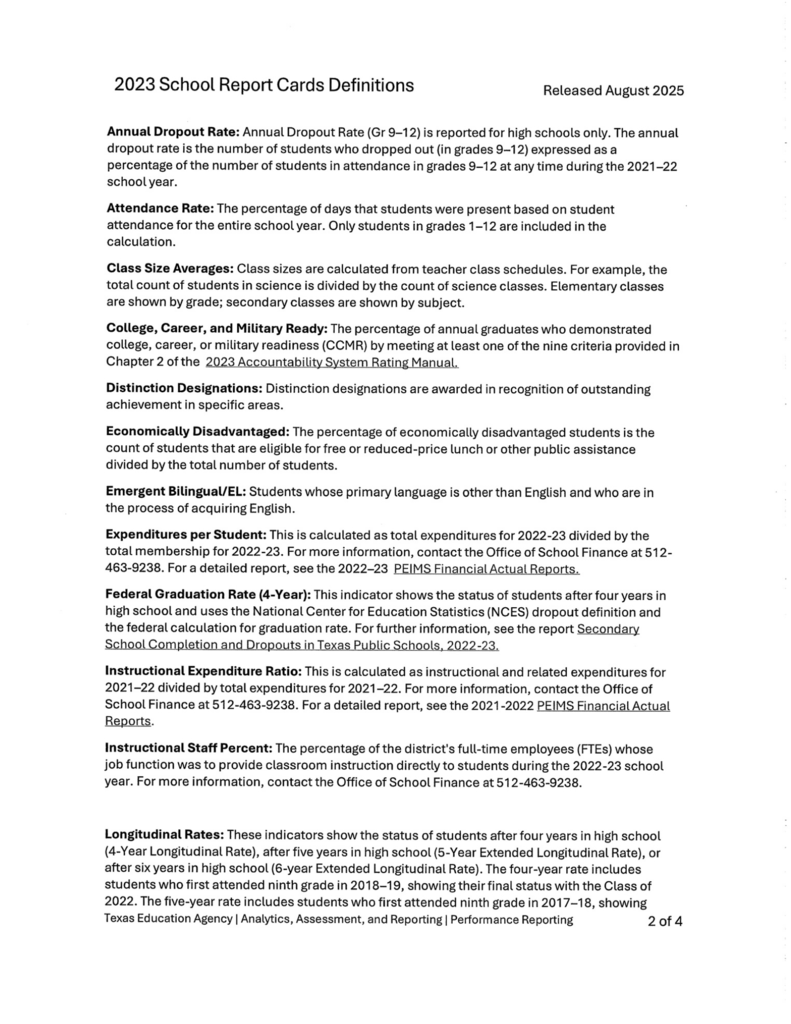 Texas Education Agency Hopkins Report Card