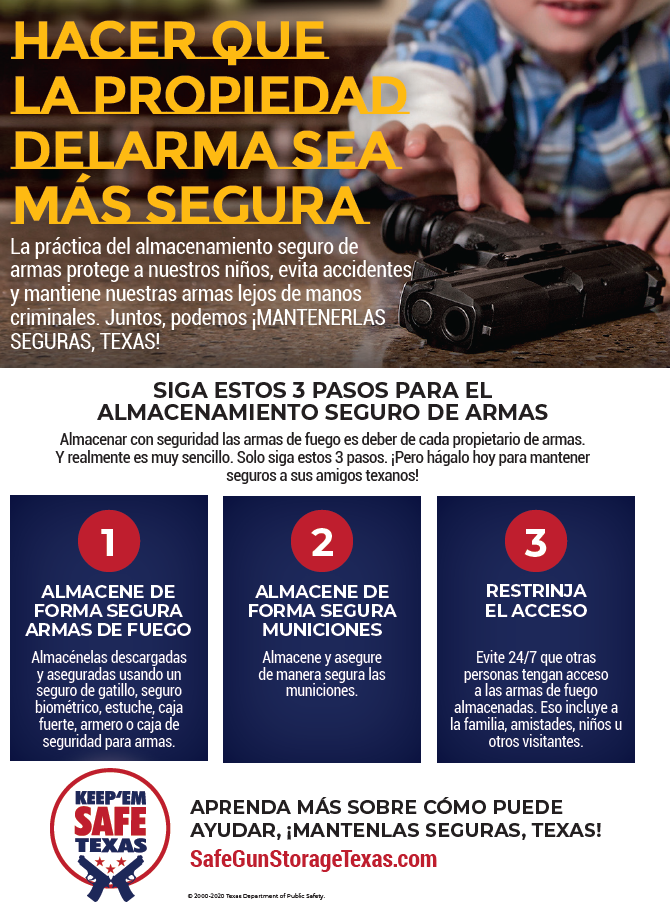 Safe Gun Storage Spanish