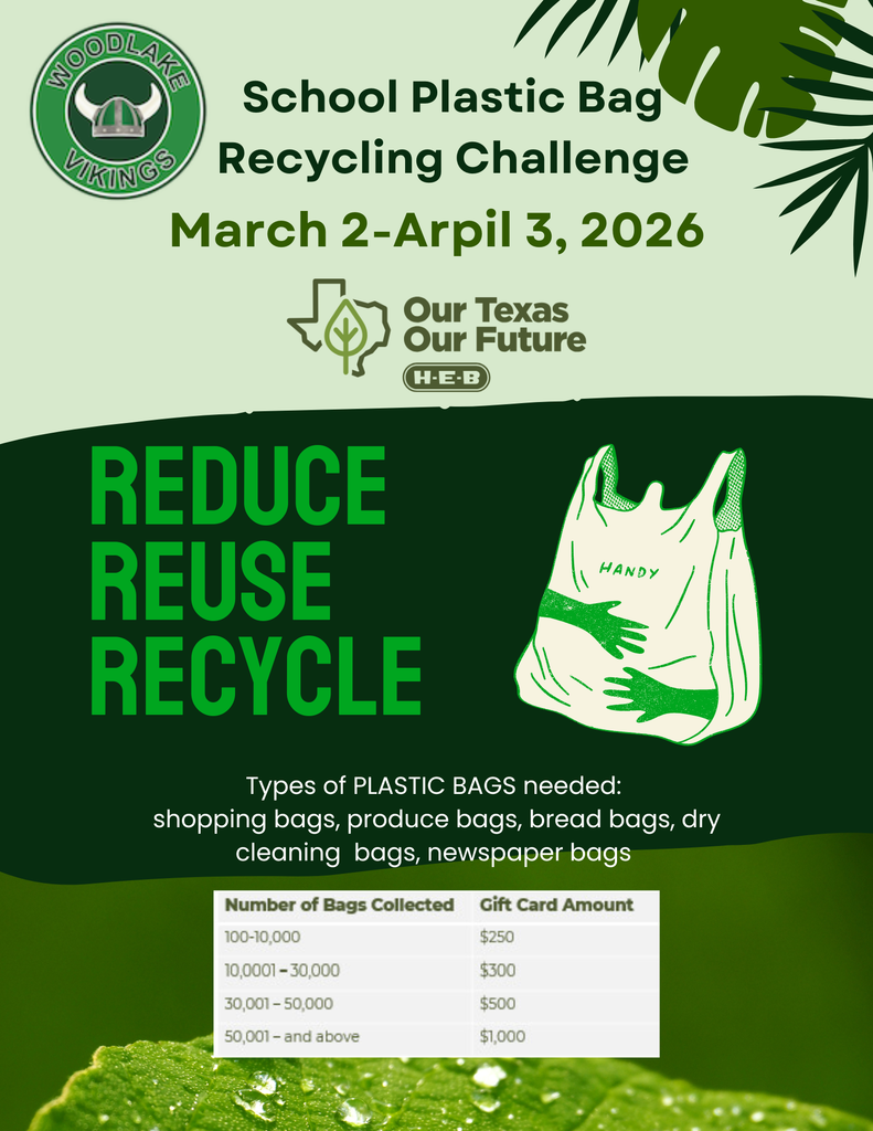 Plastic Bag Challenge