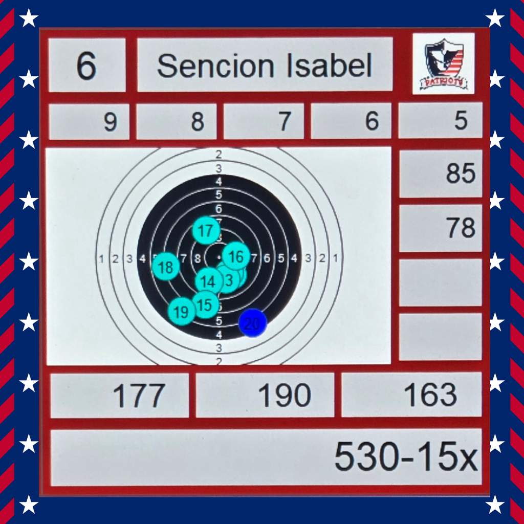 Isabel Sencion's marksmanship scorecard/target