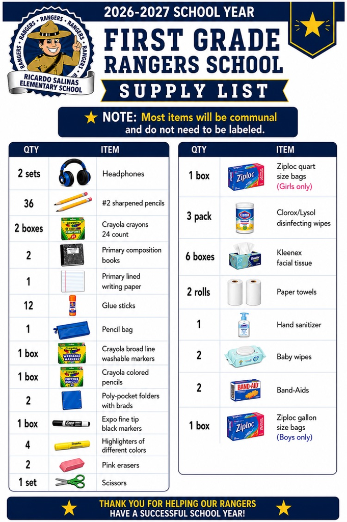 supplies