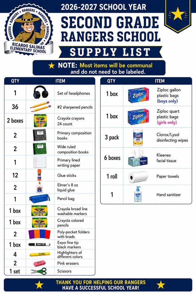 supplies