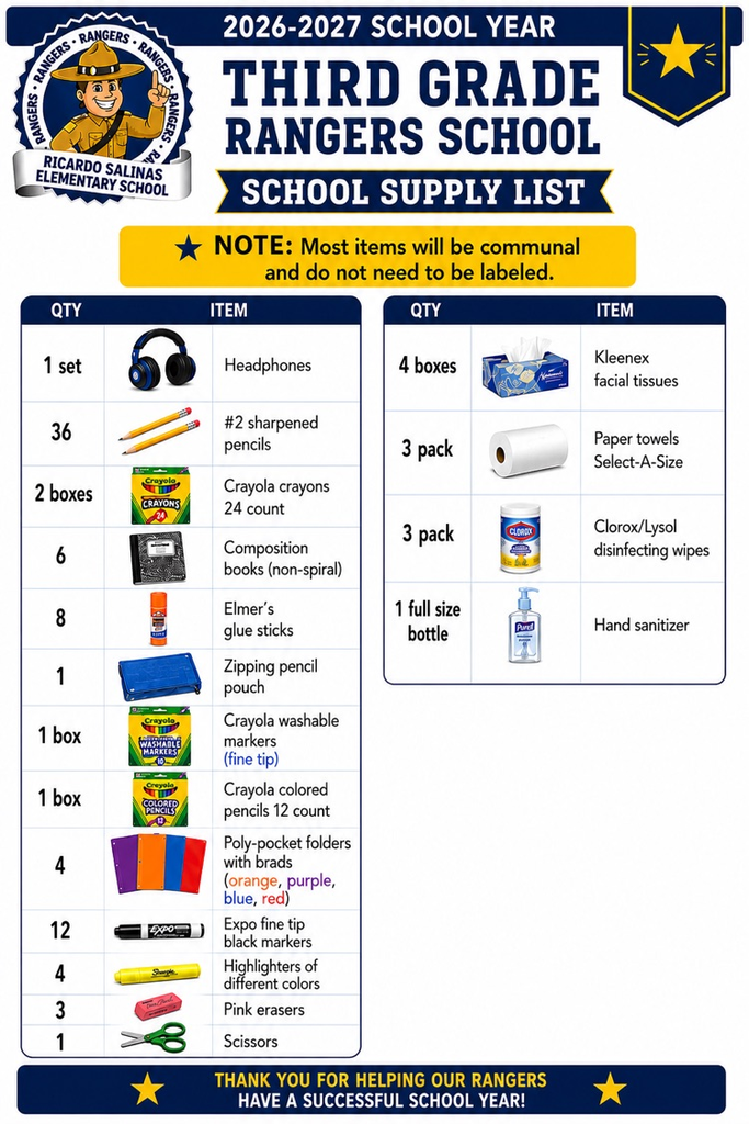 supplies