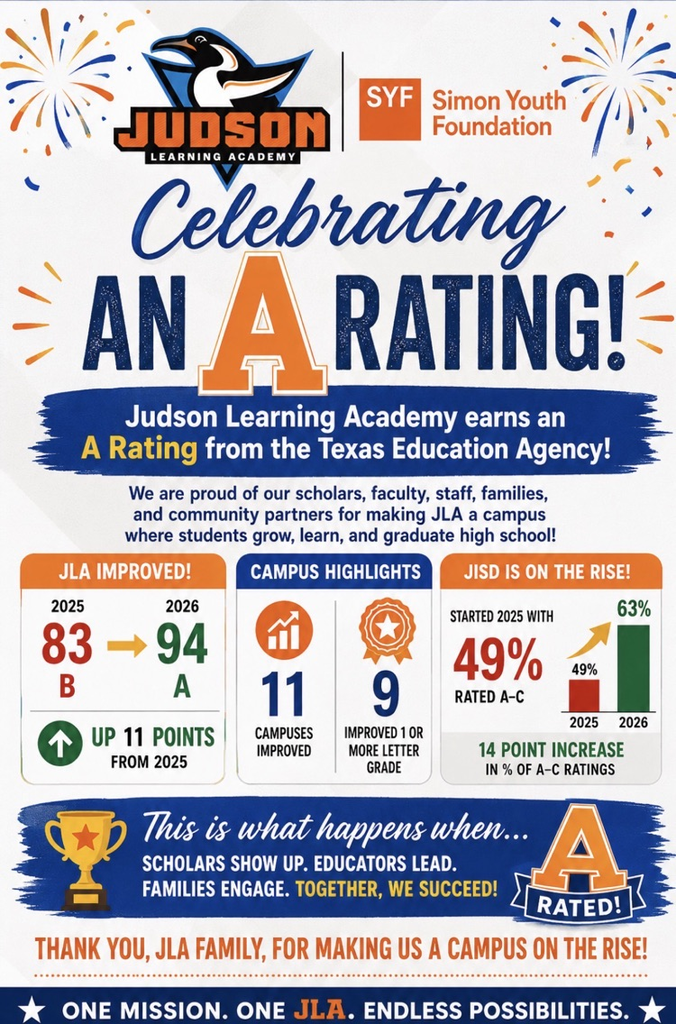 JLA A Rating 2026