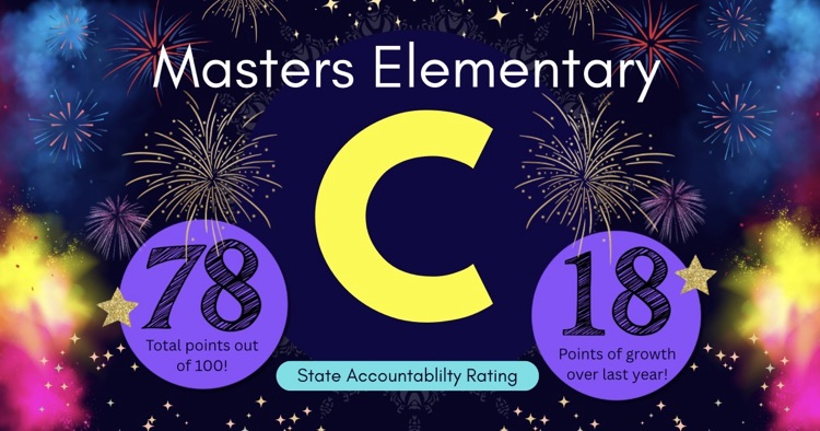 c rating