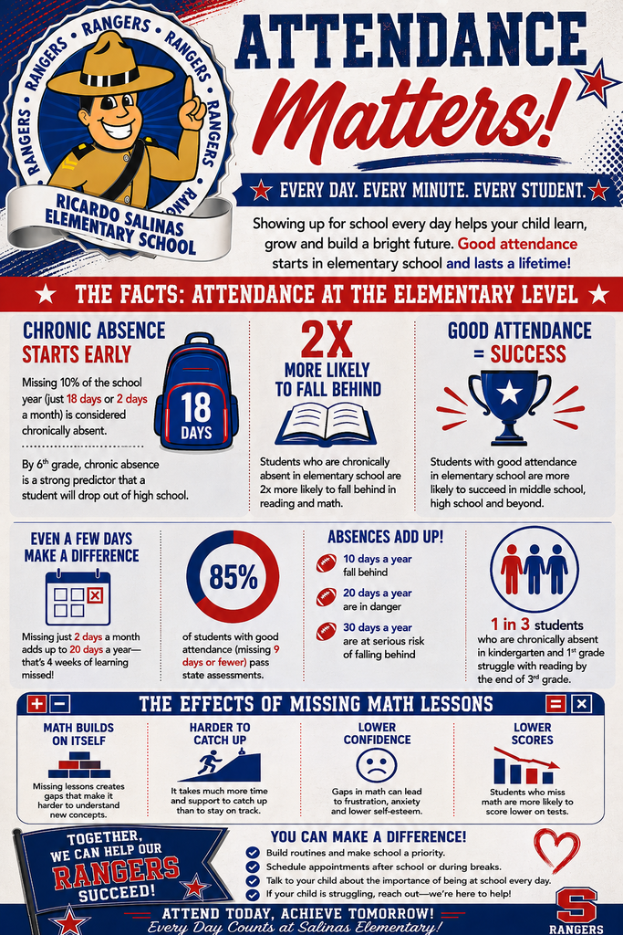 Attendance Matters