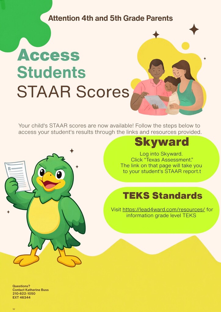 STAAR Sores and TEKS