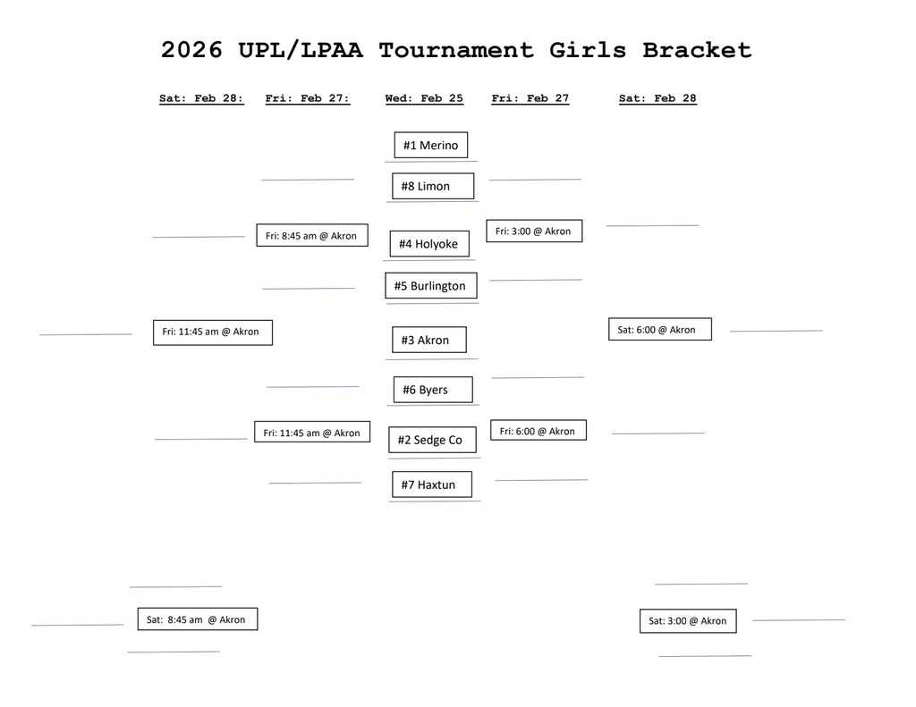 girls bracket