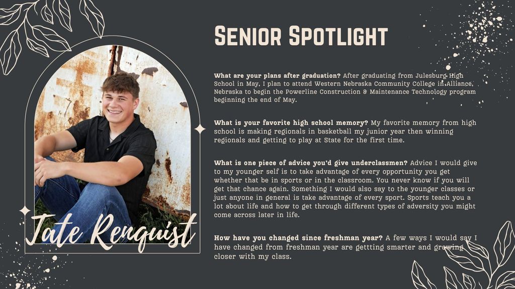Tate spotlight