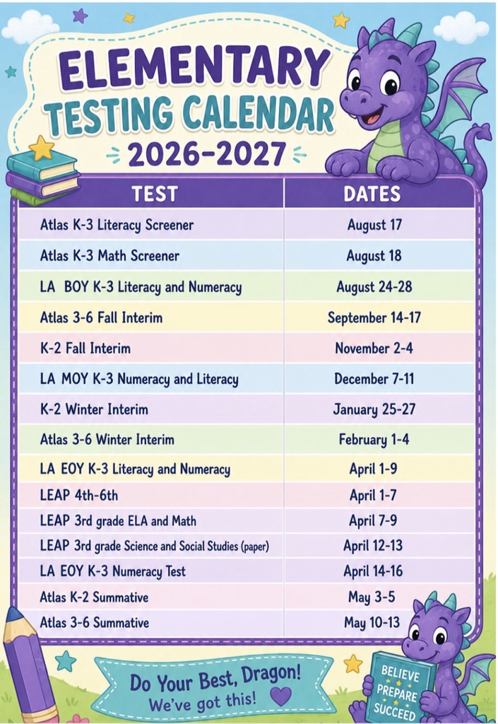 testing calendar