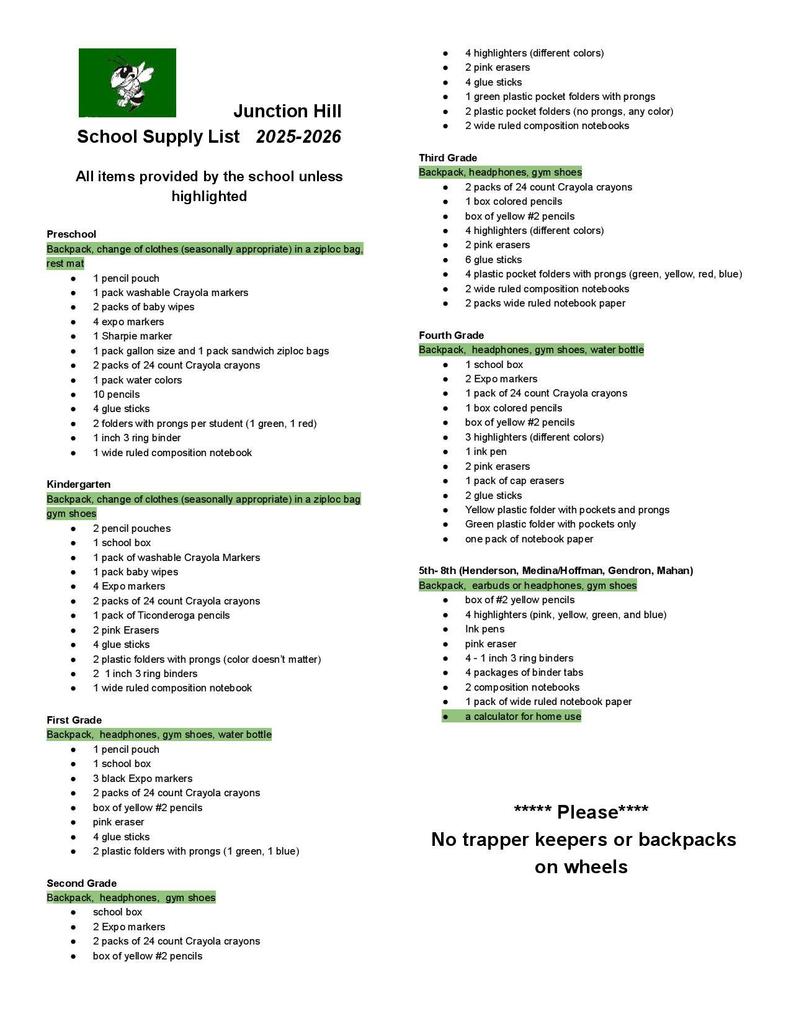 suppl.y list