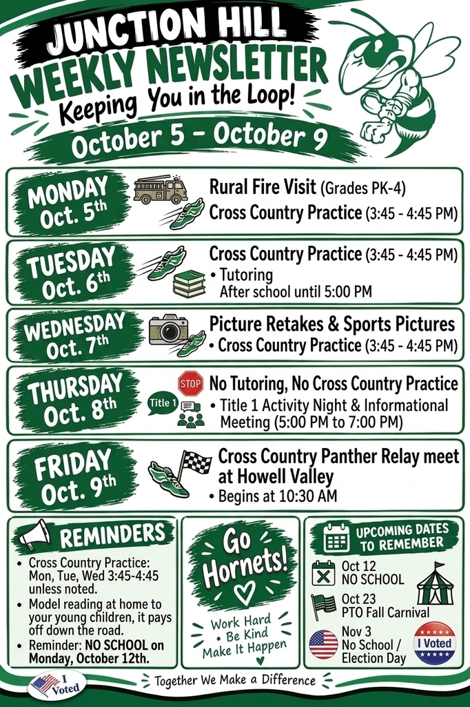 Junction Hill Weekly NewsletterKeeping You in the Loop! Week of: October 5 – October 9 Daily ScheduleMonday, October 5th:Rural Fire Visit (Grades PK-4) Cross Country Practice: 3:45 PM – 4:45 PM Tuesday, October 6th:Cross Country Practice: 3:45 PM – 4:45 PM Tutoring: After school until 5:00 PM Wednesday, October 7th:Picture Retakes & Sports Pictures Cross Country Practice: 3:45 PM – 4:45 PM Thursday, October 8th:NOTICE: No Tutoring, No Cross Country Practice Title 1 Activity Night & Informational Meeting: 5:00 PM to 7:00 PM Friday, October 9th:Cross Country Panther Relay meet at Howell Valley (Begins at 10:30 AM) RemindersCross Country Practice: Monday, Tuesday, and Wednesday from 3:45 PM – 4:45 PM unless noted. Model reading at home to your young children; it pays off down the road. Reminder: NO SCHOOL on Monday, October 12th. Upcoming Dates to RememberOctober 12: NO SCHOOL October 23: PTO Fall Carnival November 3: No School / Election Day Go Hornets! — Work Hard • Be Kind • Make It Happen