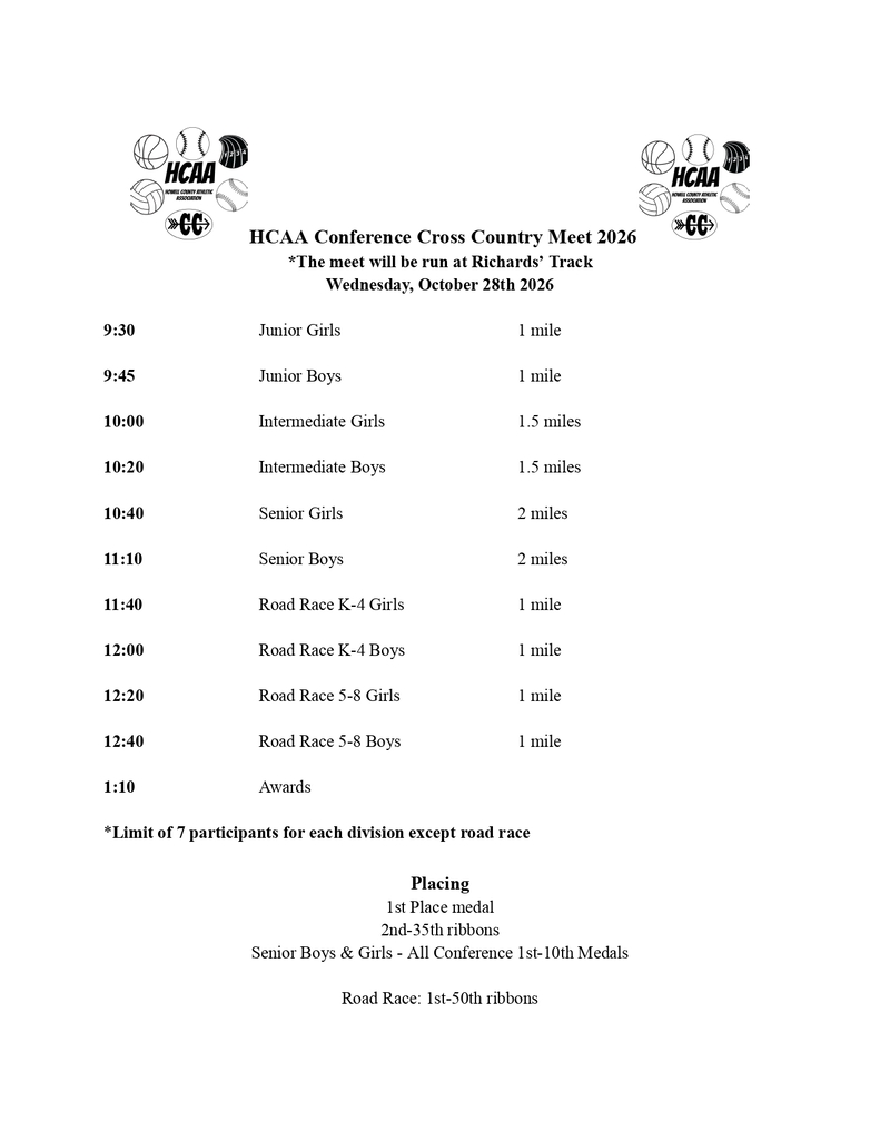 ## 2026 HCAA Conference Cross Country Meet Summary **Event Details** * **Event Name:** HCAA Conference Cross Country Meet 2026 * **Location:** Richards' Track * **Date:** Wednesday, October 28th, 2026 --- ### Race Schedule * **9:30 AM:** Junior Girls — 1 mile * **9:45 AM:** Junior Boys — 1 mile * **10:00 AM:** Intermediate Girls — 1.5 miles * **10:20 AM:** Intermediate Boys — 1.5 miles * **10:40 AM:** Senior Girls — 2 miles * **11:10 AM:** Senior Boys — 2 miles * **11:40 AM:** Road Race K–4 Girls — 1 mile * **12:00 PM:** Road Race K–4 Boys — 1 mile * **12:20 PM:** Road Race 5–8 Girls — 1 mile * **12:40 PM:** Road Race 5–8 Boys — 1 mile * **1:10 PM:** Awards Ceremony --- ### Event Rules * **Participant Limit:** Maximum of 7 participants per division (except for the road race events). --- ### Awards & Placing * **General Divisions:** 1st Place receives a medal; 2nd through 35th place receive ribbons. * **Senior Boys & Girls:** 1st through 10th place receive All-Conference medals. * **Road Race:** 1st through 50th place receive ribbons.