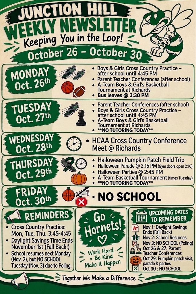 ## Junction Hill Weekly Newsletter **Dates:** October 26 – October 30 --- ### Daily Schedule * **Monday, October 26th** * Boys & Girls Cross Country Practice: After school until 4:45 PM * Parent Teacher Conferences: After school * A-Team Boys & Girls Basketball Tournament at Richards (Bus leaves @ 3:30 PM) * **Tuesday, October 27th** * Parent Teacher Conferences: After school * Boys & Girls Cross Country Practice: After school until 4:45 PM * A-Team Boys & Girls Basketball Tournament at Richards * **NO TUTORING TODAY** * **Wednesday, October 28th** * HCAA Cross Country Conference Meet @ Richards * **Thursday, October 29th** * Halloween Pumpkin Patch Field Trip * Halloween Parade @ 2:15 PM (Gym doors open at 2:10 PM) * Halloween Parties @ 2:45 PM * A-Team Basketball Tournament (game times depend on Tuesday's results) * **NO TUTORING TODAY** * **Friday, October 30th** * **NO SCHOOL** --- ### Reminders * **Cross Country Practice:** Monday, Tuesday, Thursday from 3:45 PM to 4:45 PM * **Daylight Saving Time:** Ends Sunday, November 1st (Turn clocks back 1 hour) * **Upcoming School Schedule:** School resumes Monday, November 2nd. **NO SCHOOL** on Tuesday, November 3rd due to Polling. --- ### Upcoming Dates to Remember * **Oct 26 & 27:** Parent Teacher Conferences * **Oct 29:** Pumpkin patch visit, parade, and parties * **Oct 30:** NO SCHOOL * **Nov 1:** Daylight Saving Time Ends (Fall Back) * **Nov 2:** School Resumes * **Nov 3:** NO SCHOOL (Polling) --- *School Motto:* Work Hard • Be Kind • Make It Happen *Tagline:* Together We Make a Difference | **Go Hornets!**